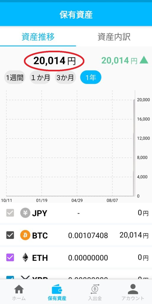 ビットポイントのゼロつみたてのスクリーンショット