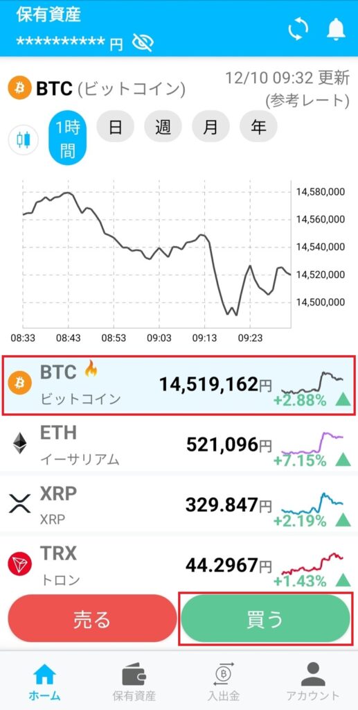 ビットポイントでのビットコインのゼロつみたての