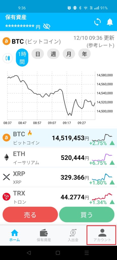ビットポイントでのビットコインのゼロつみたての