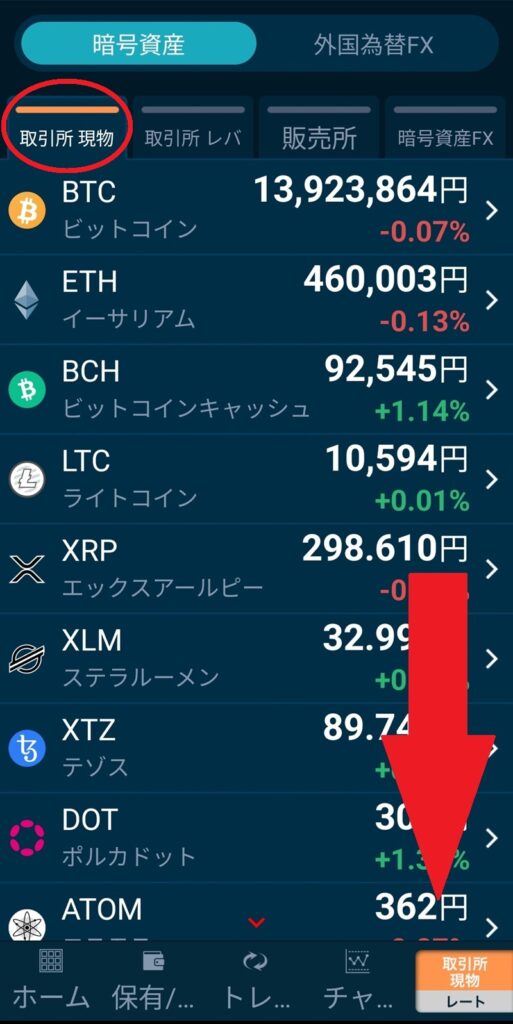 GMOコインのトレード画面で取引所現物を確認し、SUI（スイ）を選択し指し示しているスマホ画面