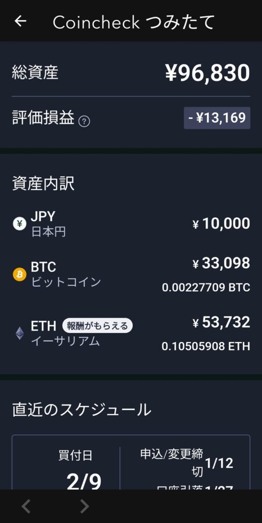コインチェック　イーサリアム　積立
