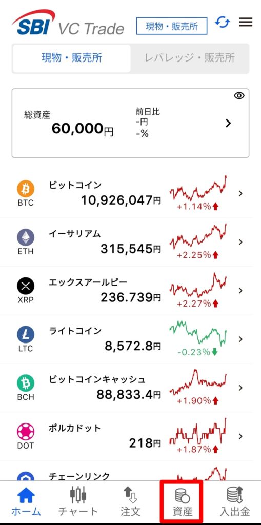 SBI VCトレードのアプリ画面。右下の「資産」アイコンが赤枠で強調されている。