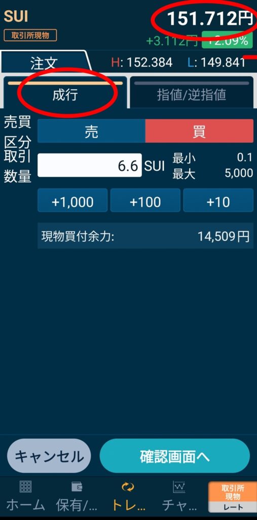 SUIの価格が151円を突破したチャート画面。指値を抜けて上昇している様子