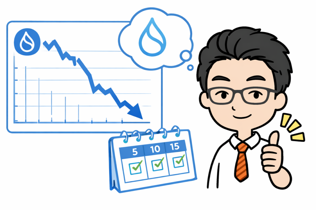 月3回（5のつく日）に分散して積立投資をするメリットの図解。価格変動が激しいSUIでも、10日ごとに購入チャンスがあることで暴落をチャンスに変えられる心の余裕を表現。
